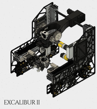 EXCALIBUR II
